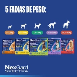 ANTIPULGAS NEXGARD SPECTRA 02 A 3,5KG 1 TABLETE