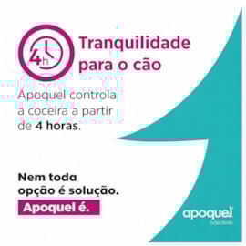 Apoquel 16mg Caixa com 20 Comprimidos