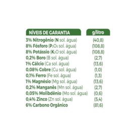 FERTILIZANTE FORTH 500ML CACTOS