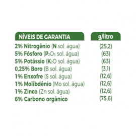 Fertilizante Forth 60Ml Enraizado Concentrado