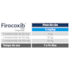 Firocoxib Vetnil 150mg 7 Comprimidos