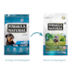 Ração Cães Fórmula Natural Filhote Life 2,5KG Médio/Grande