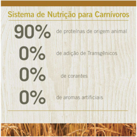 RACAO CAES NED AD MINI BREEDS 2,5KG ANCESTRAL SENIOR FRANGO