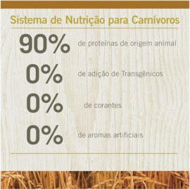 RACAO CAES NED AD MINI BREEDS 2,5KG PUMPKIN FRANGO