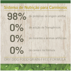 RACAO CAES NED FILHOTE MINI BREEDS 800GR CORDEIRO