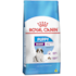 RAÇÃO CÃES ROYAL CANIN GIANT PUPPY 15KG