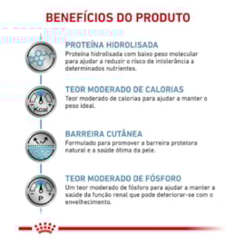 Ração Cães Royal Canin Hypoallergenic Calorie 02Kg