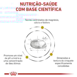 Ração Cães Royal Canin Urinary S/O Small Dog 7,5kg